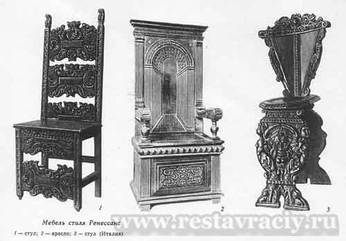 Стили мебели. Школа изобразительного искусства, 1965