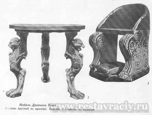 Стили мебели. Школа изобразительного искусства, 1965
