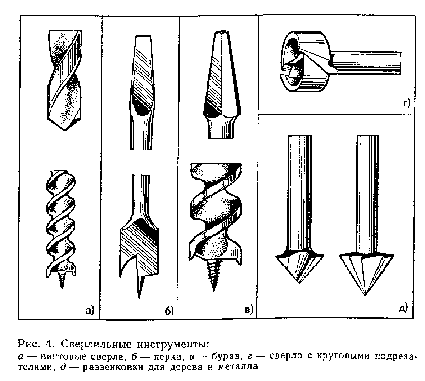 Матвеева Т. А. Реставрация столярно-мебельных изделий