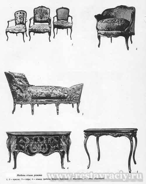 Стили мебели. Школа изобразительного искусства, 1965