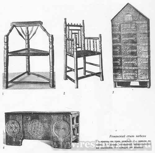 Стили мебели. Школа изобразительного искусства, 1965