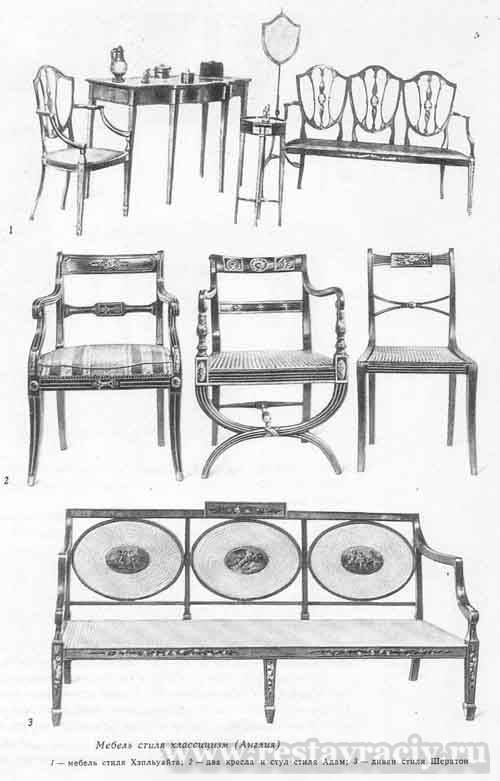 Стили мебели. Школа изобразительного искусства, 1965