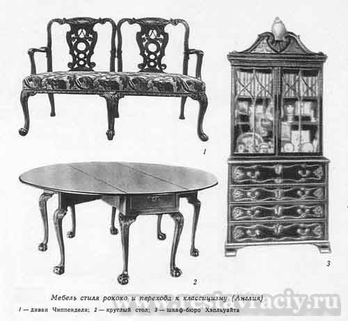 Стили мебели. Школа изобразительного искусства, 1965