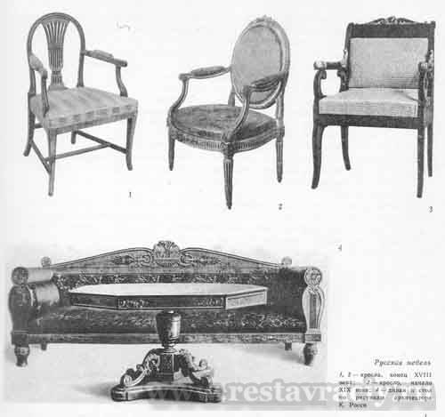 Стили мебели. Школа изобразительного искусства, 1965