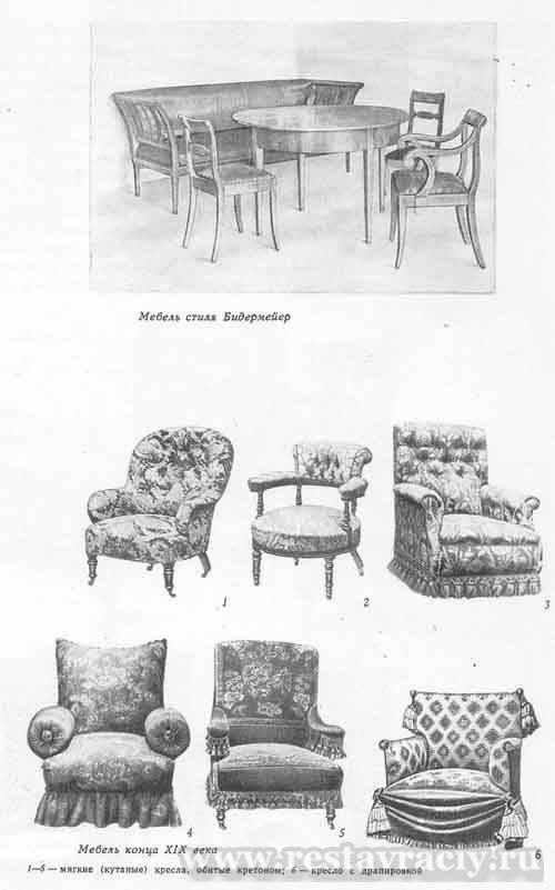 Стили мебели. Школа изобразительного искусства, 1965