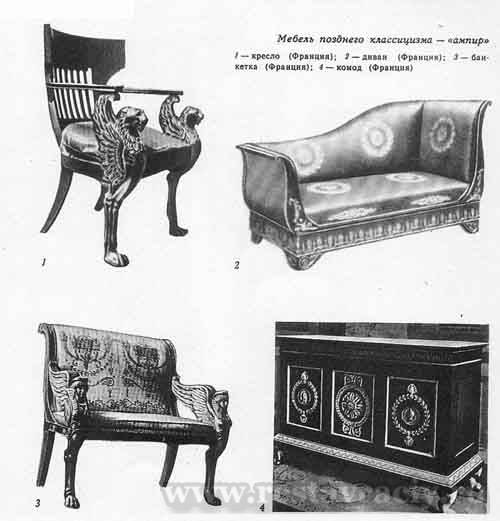 Стили мебели. Школа изобразительного искусства, 1965